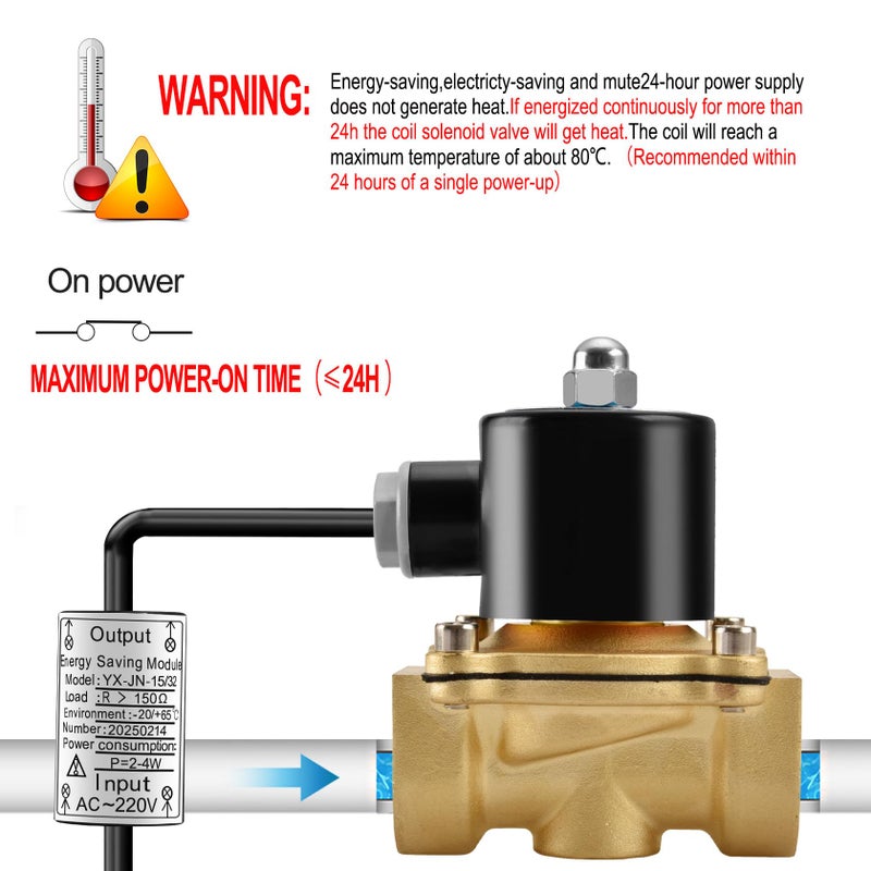 Heschen Brass Electric Solenoid Valve 2W-250-25J 1 Inch AC220V Direct Action Water Normally Closed Replacement Valve - Image 3